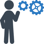 Business Solutions